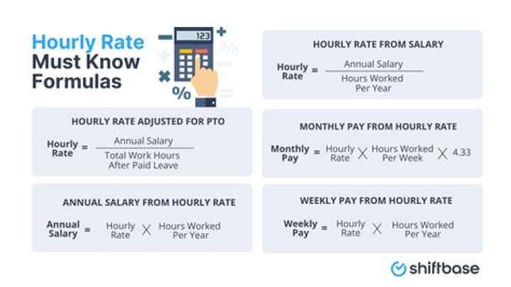 How do you calculate hourly rate for service?