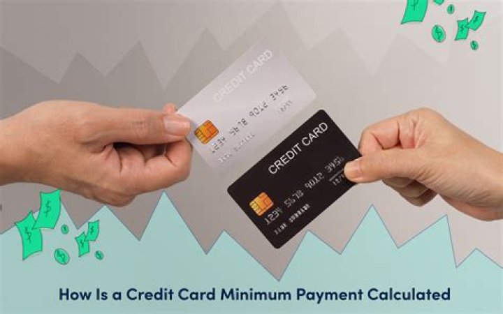 How do you calculate minimum credit card balance?
