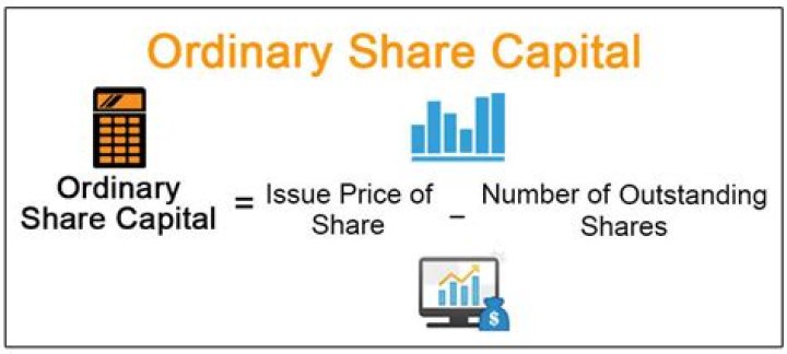 How do you calculate number of ordinary shares?