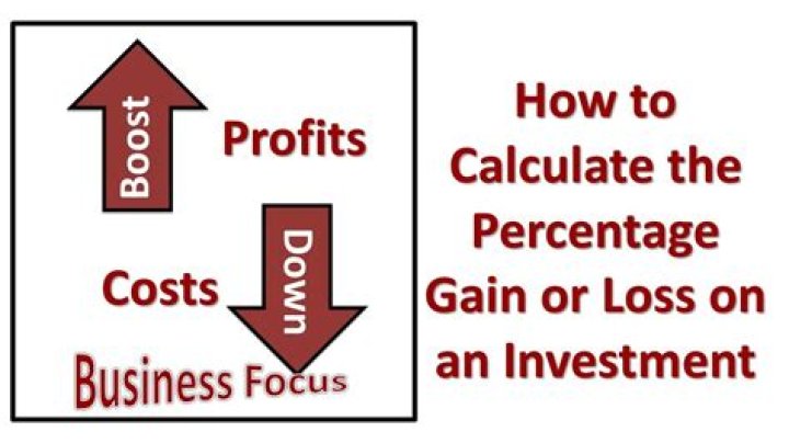 How do you calculate stock gain or loss?