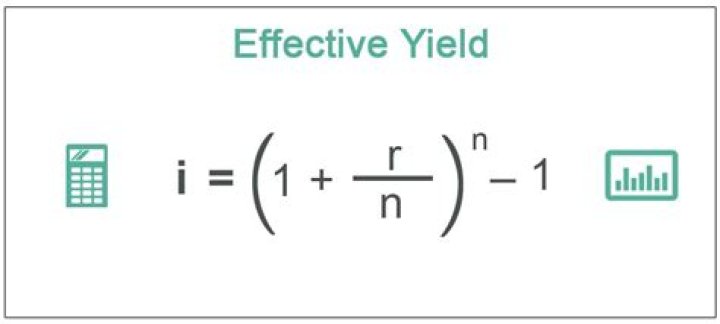 How do you calculate the effective annual yield of a bond?
