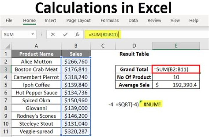 How do you calculate using Excel?