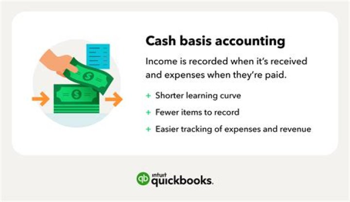 How do you correct cash basis in accounting?
