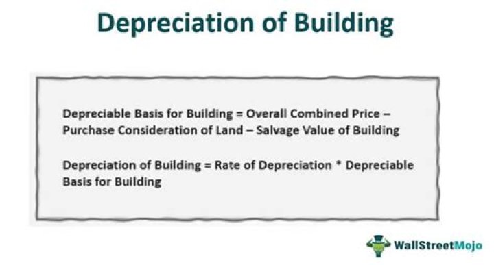 How do you depreciate commercial property?