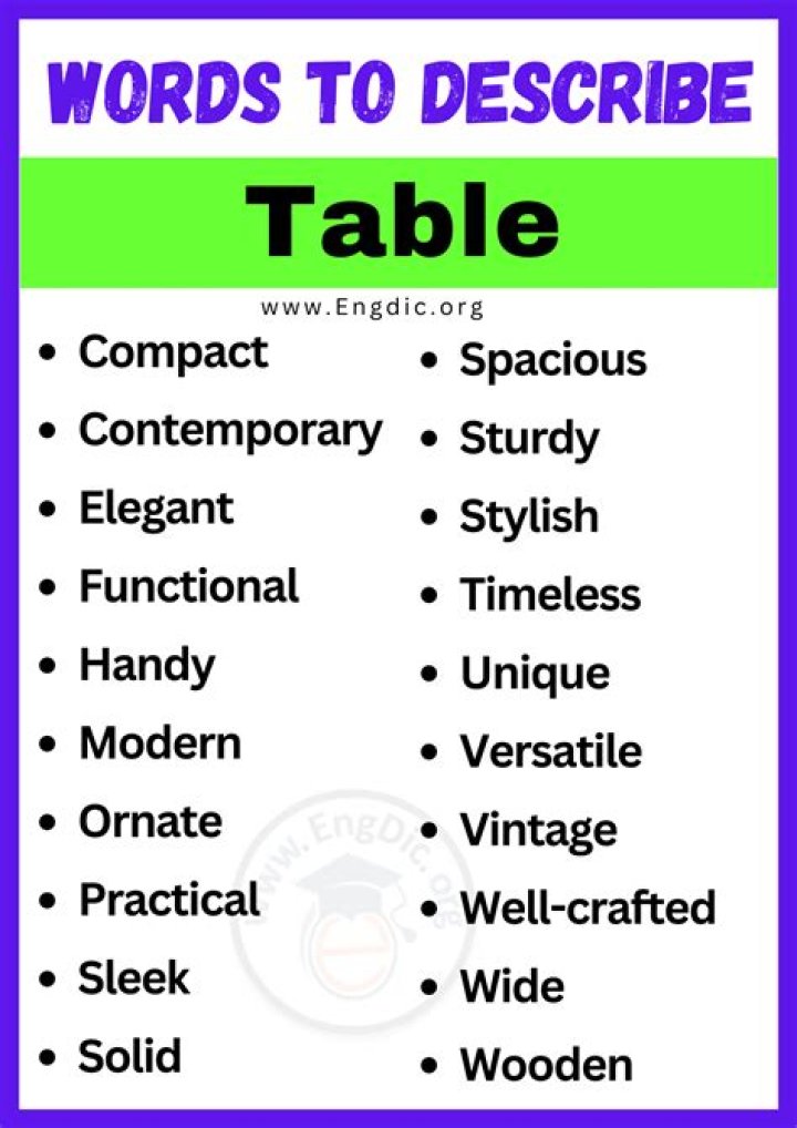 How do you describe the fiction?