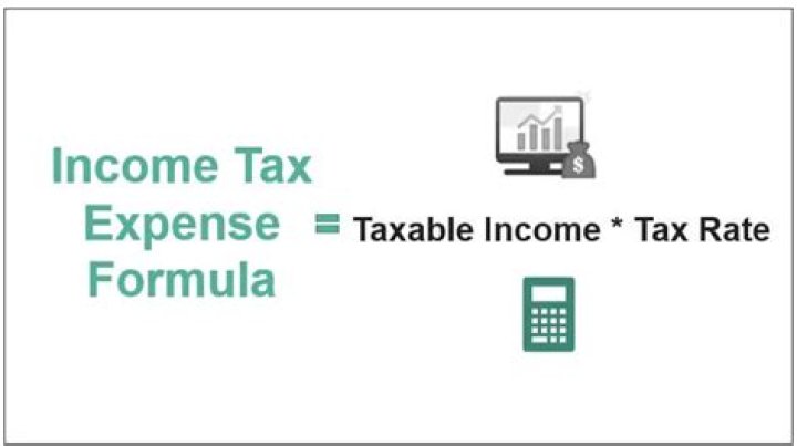How do you determine income tax expense?