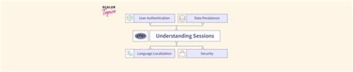 How do you end a partnership gracefully?