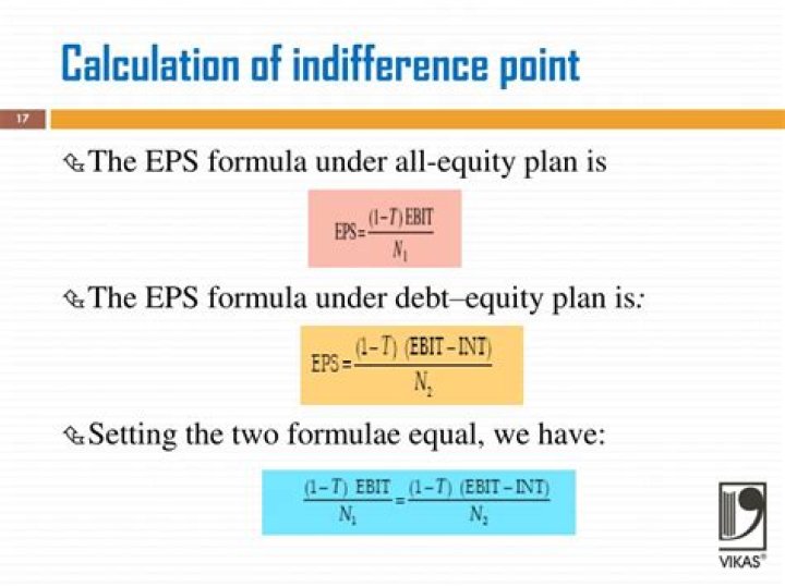 How do you find EPS indifference point?
