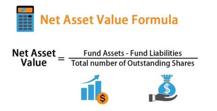 How do you find net asset value?