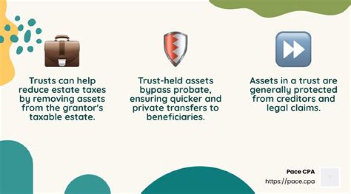 How do you get a trust fund after death?