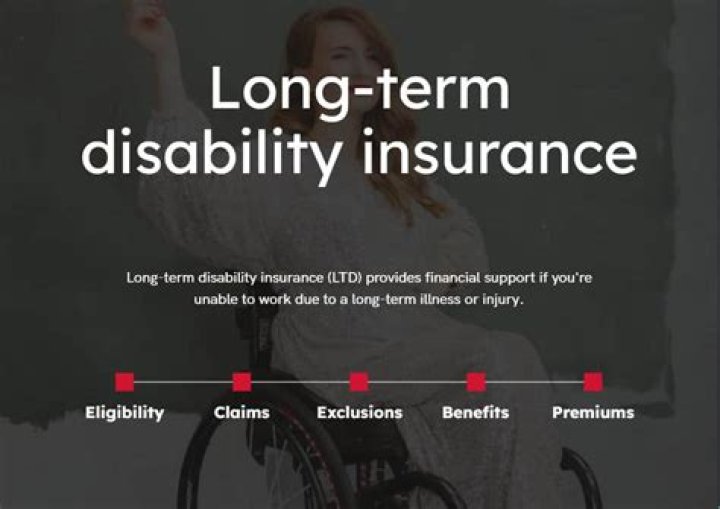 How do you get paid on long-term disability?