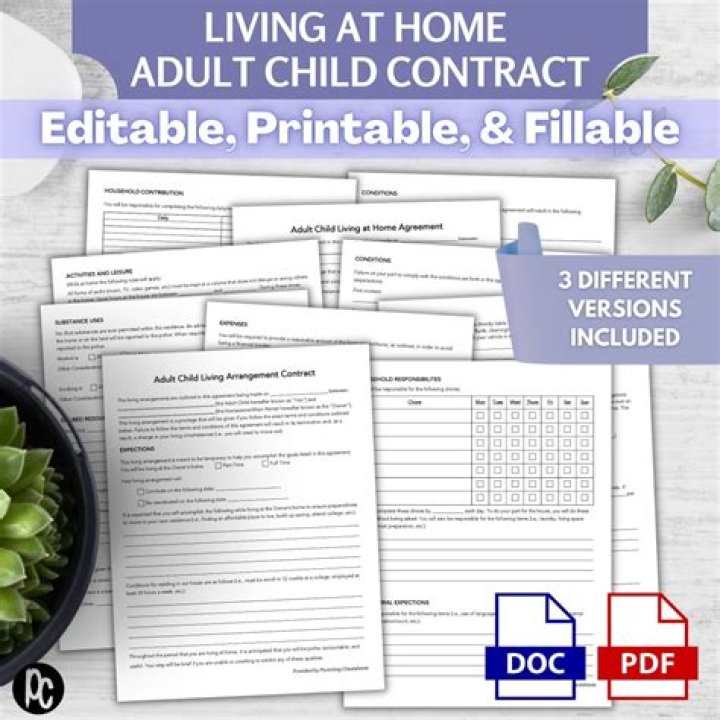 How do you handle an adult child moving home?