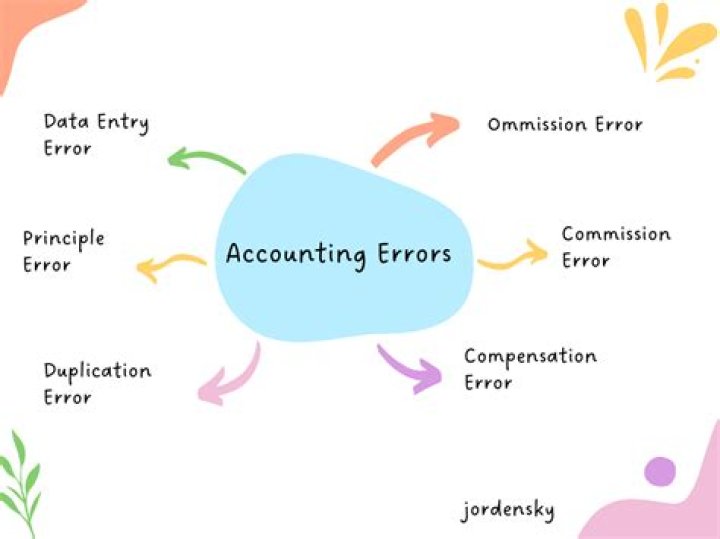 How do you handle errors in accounting?