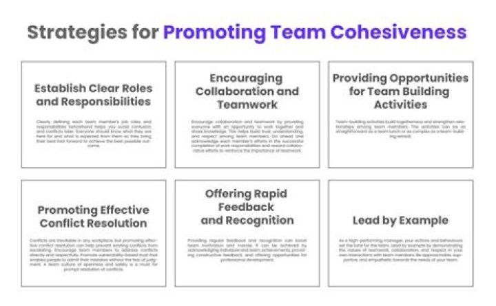 How do you increase the cohesiveness of a group structure?