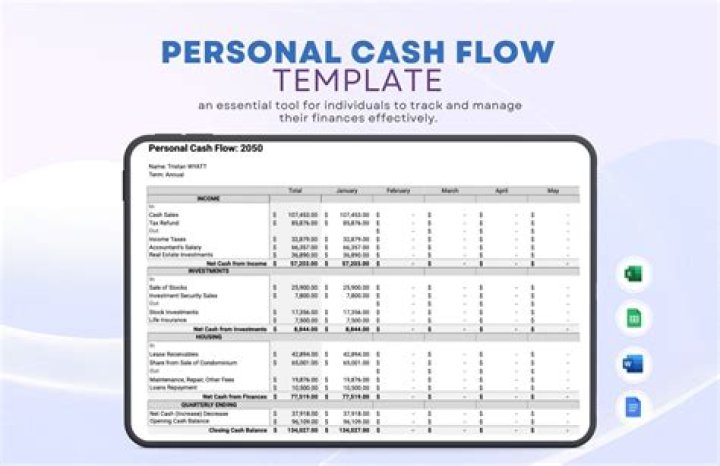 How do you make a cash flow sheet?