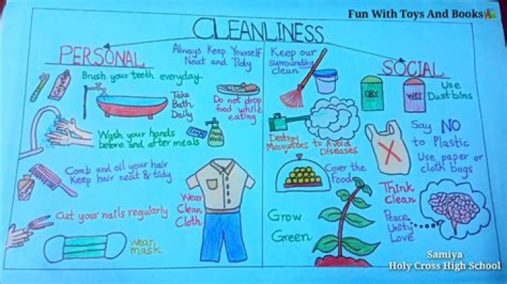 How do you observe cleanliness?