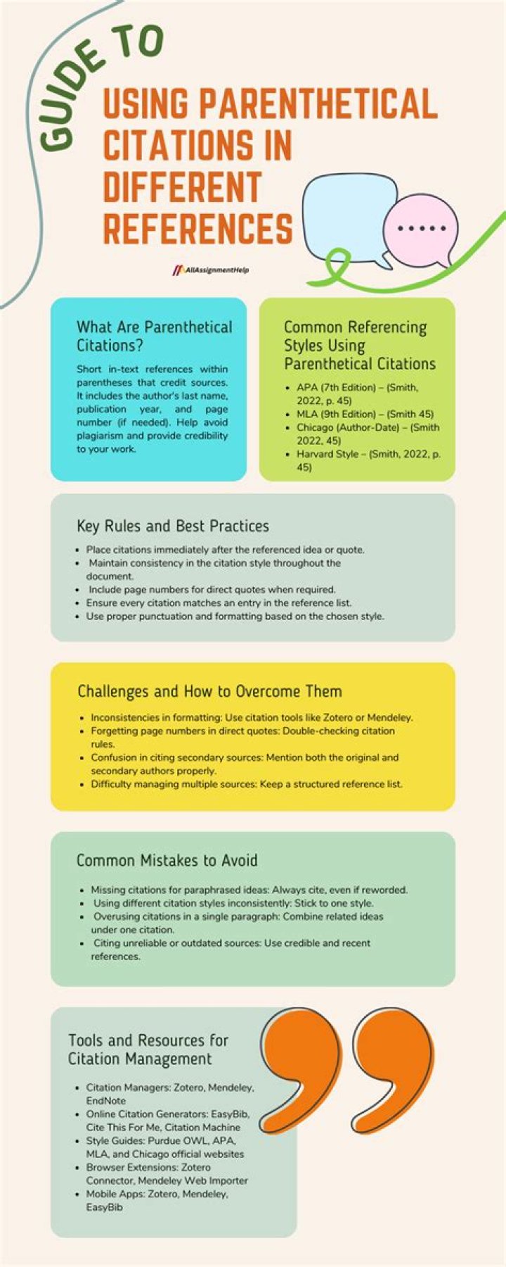 How do you parenthetically cite a picture?