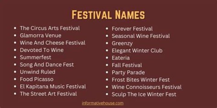 How do you pick a festival name?