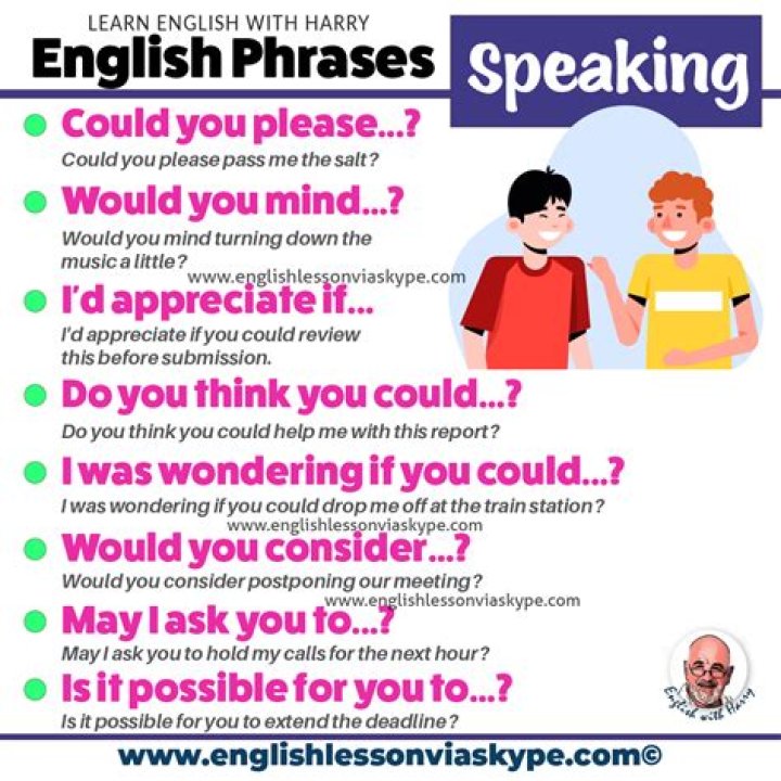 How do you politely call someone?