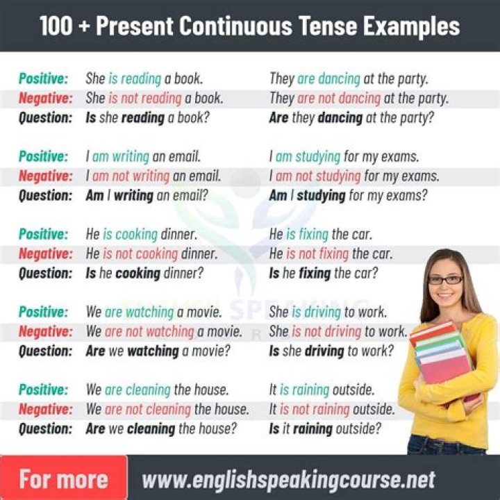 How do you present a lesson?