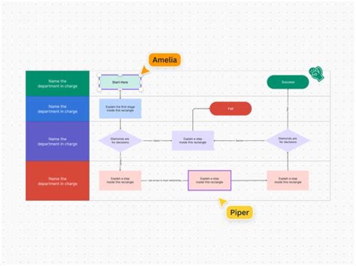 How do you process the death of a father?