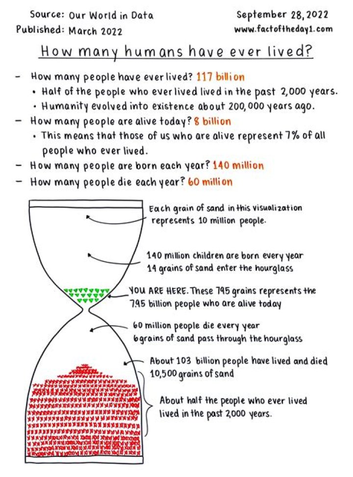 How do you prove you have lived in the UK for 5 years?