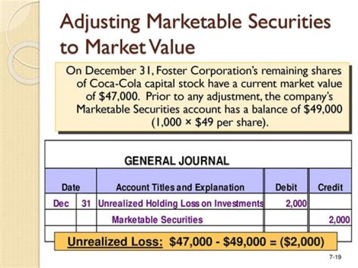 How do you record gain on marketable securities?