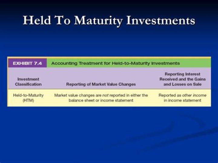 How do you record held to maturity investments?