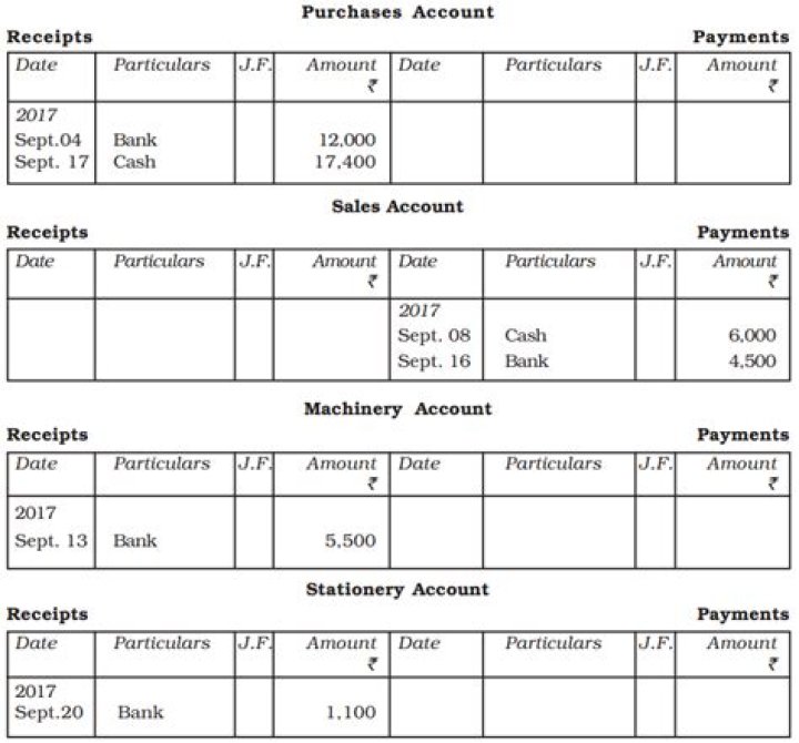 How do you record paying principal and interest?