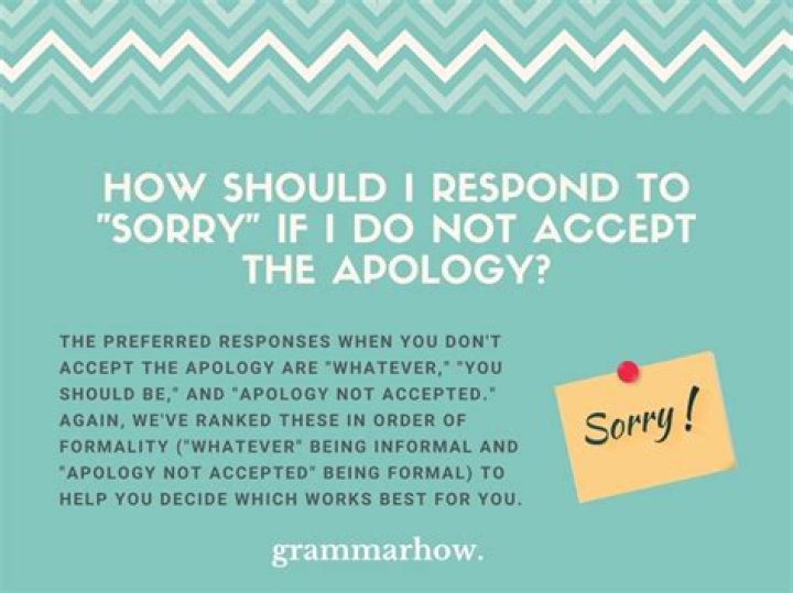 How do you respond to Sorry it took so long?