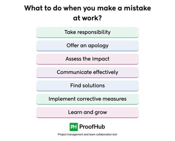How do you respond when you make a mistake at work?