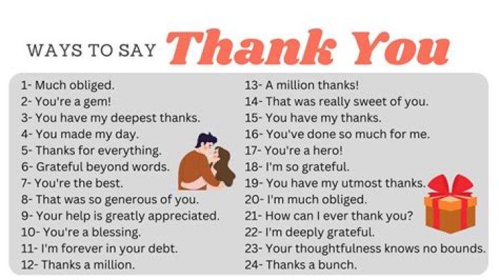 How do you say thank you after asking a question?