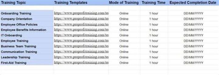 How do you sell a training program?