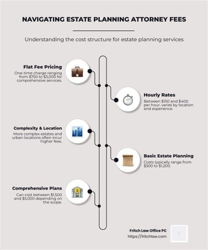 How do you settle an estate in NJ?