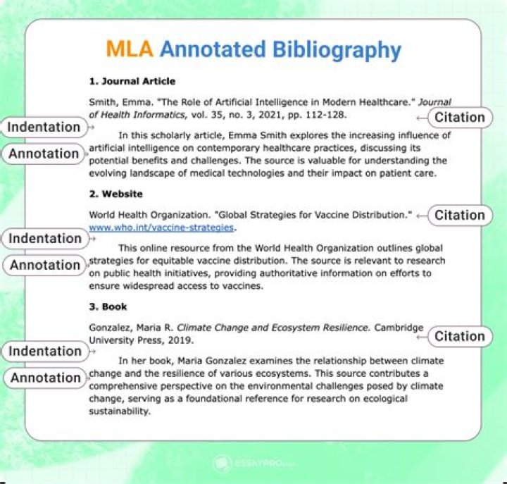 How do you tell if an article is well written?