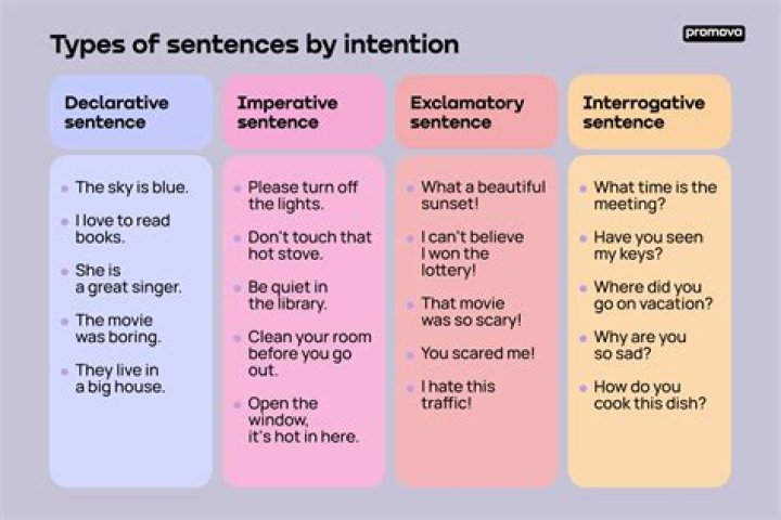 How do you use considering in a sentence?