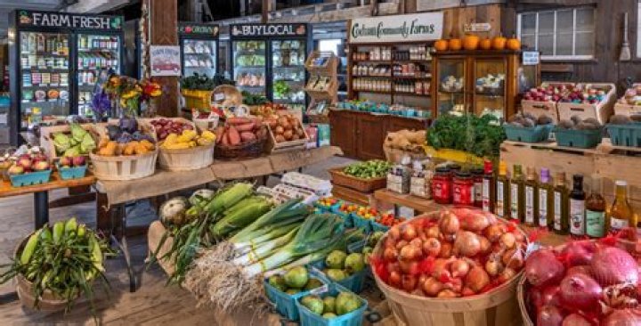How do you value a grocery store for sale?