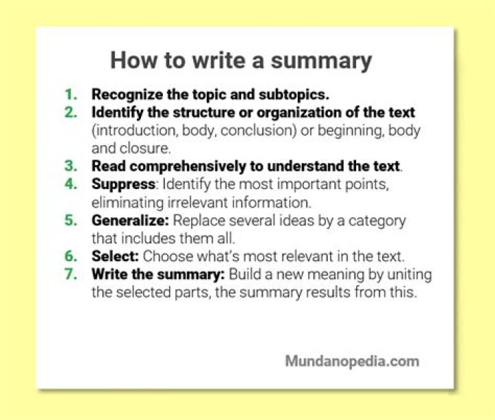 How do you write a topic summary?