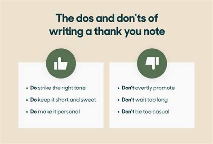 How do you write noted politely?