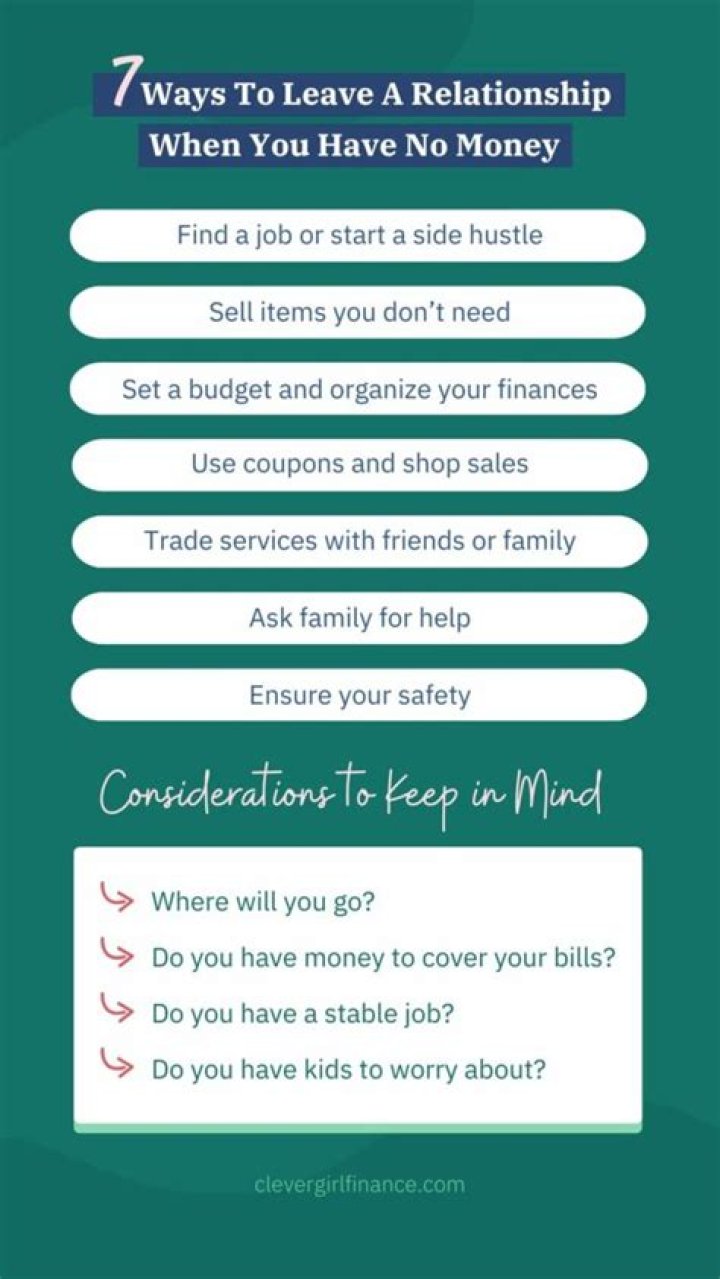 How does a partner leave an S Corp?