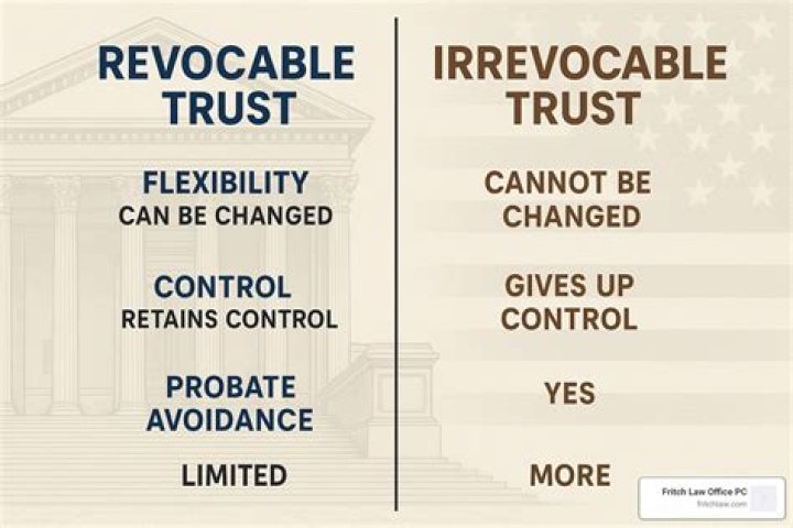 How does a revocable family trust work?