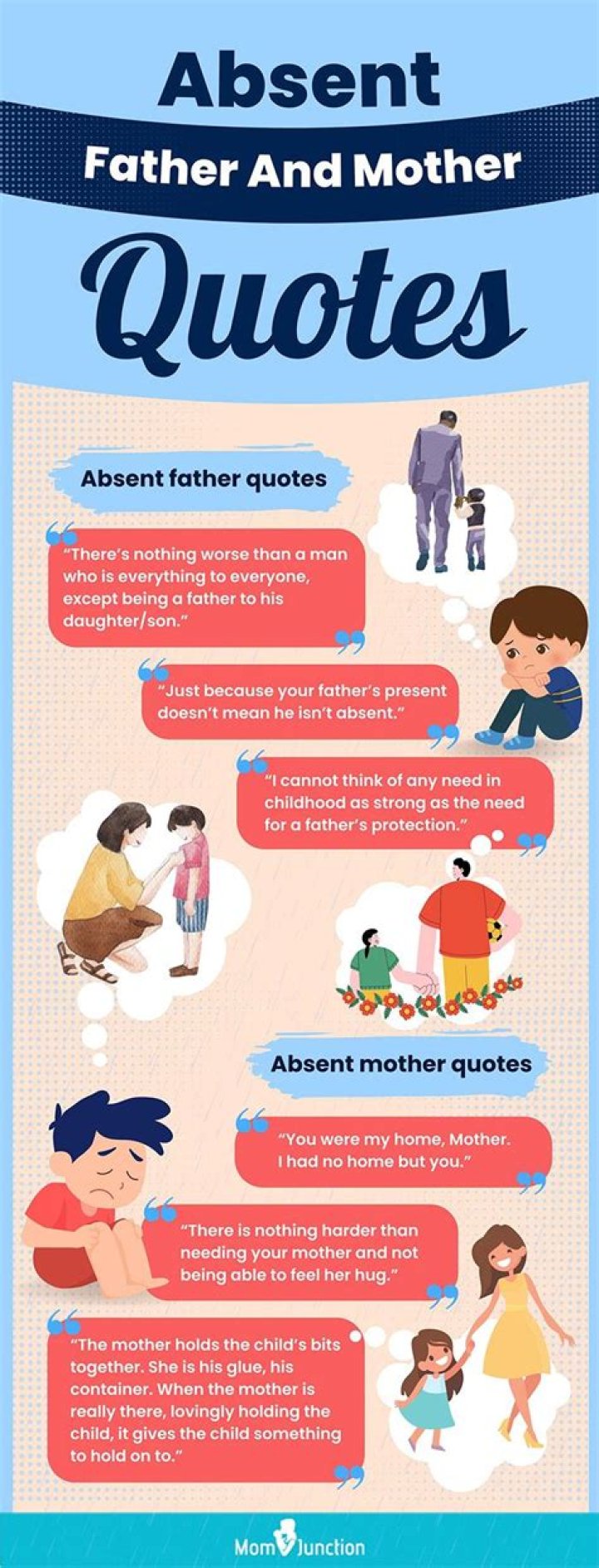 How does an absent mother affect her son?