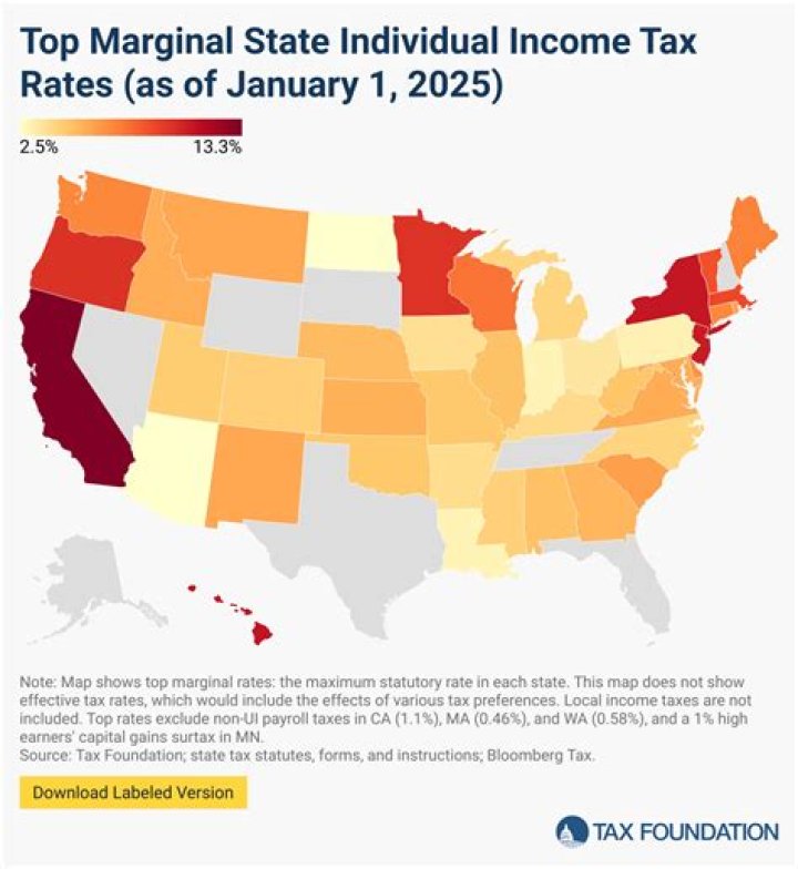 How does Florida charge no income tax?
