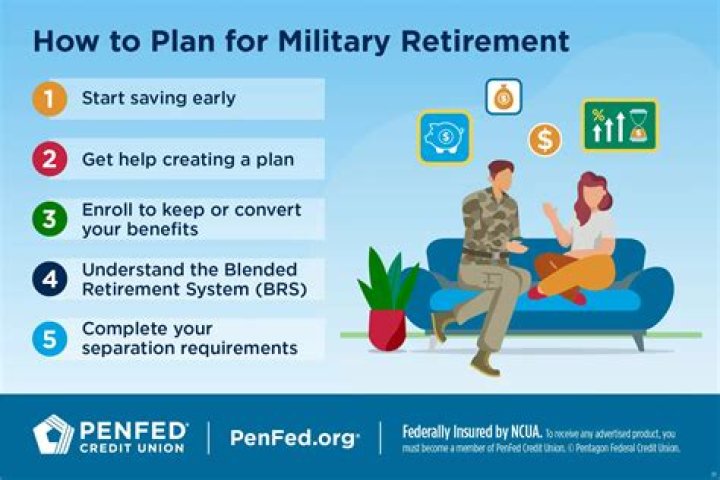 How does military retirement work with disability?