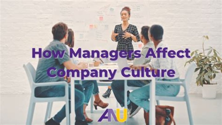 How does organizational culture affect managers?