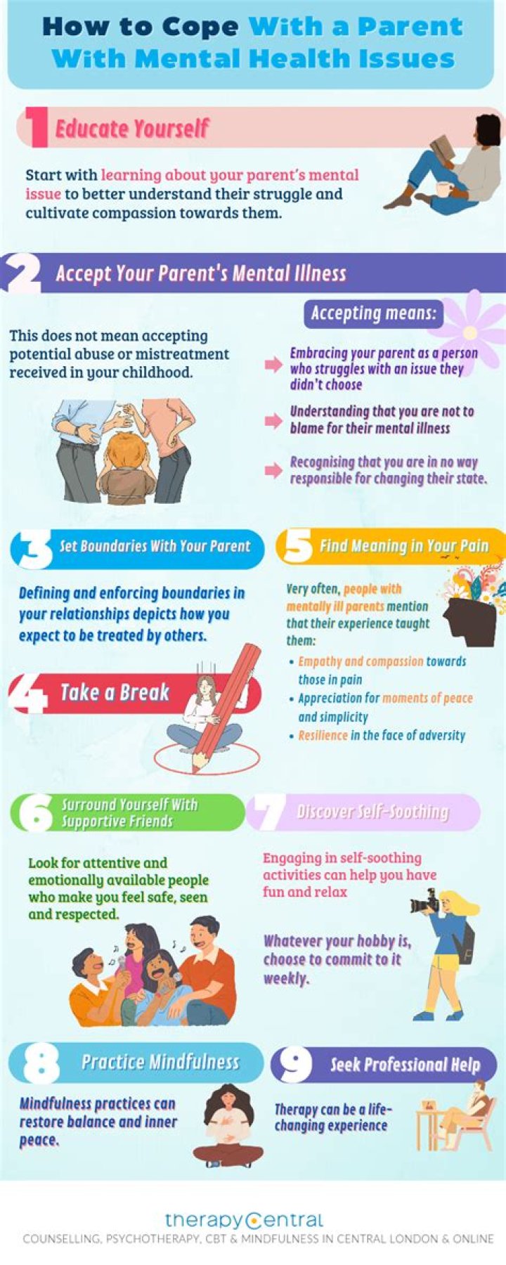 How does receiving a monetary gift from a parent affect my Social Security?