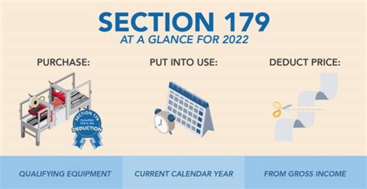 How does section 179 deduct small business?