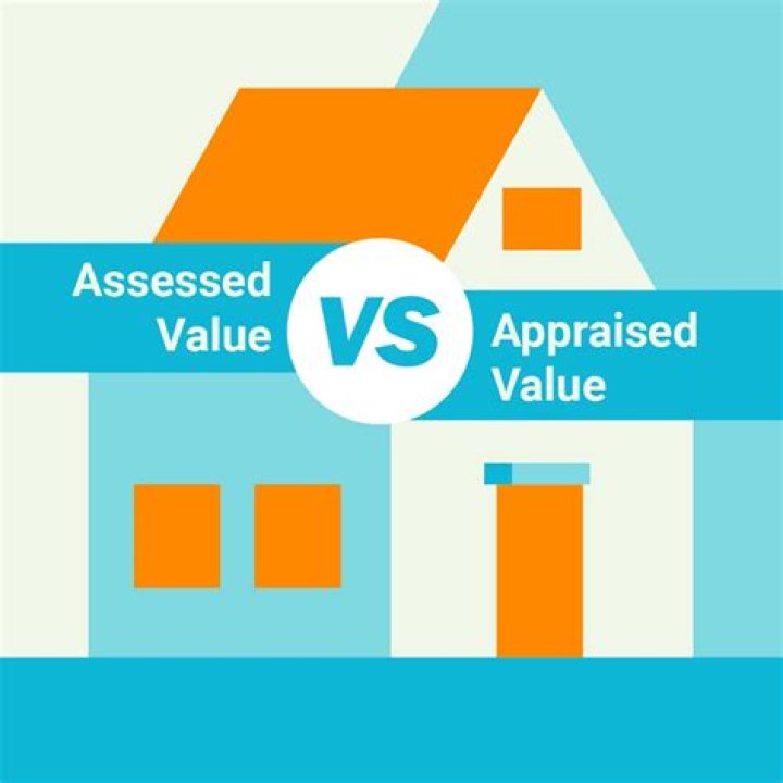 How does the appraised value of an inherited home work?