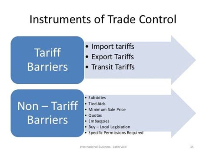 How does trade barriers affect international trade?