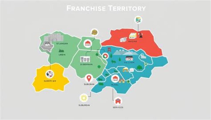 How is a franchise territory determined?